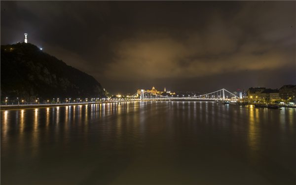 Apad a Duna Budapestnél