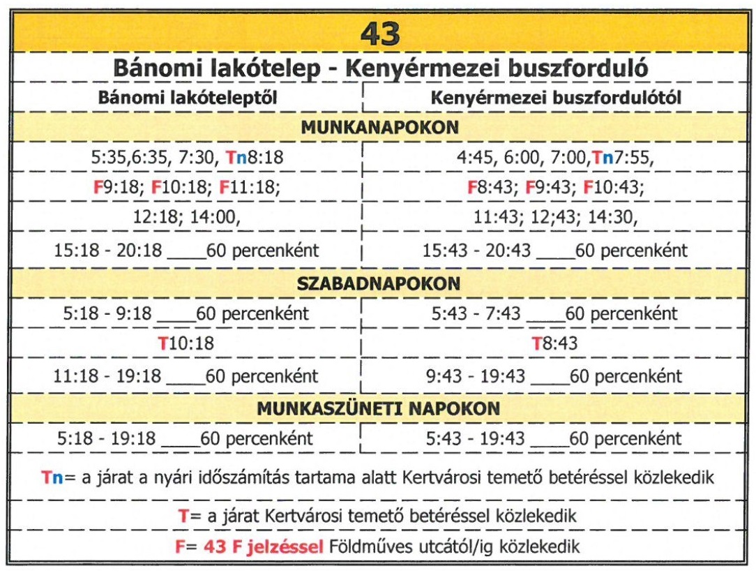 kisalföld