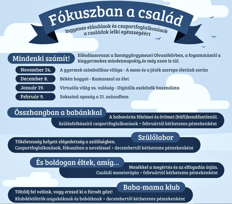 Fókuszban a család!