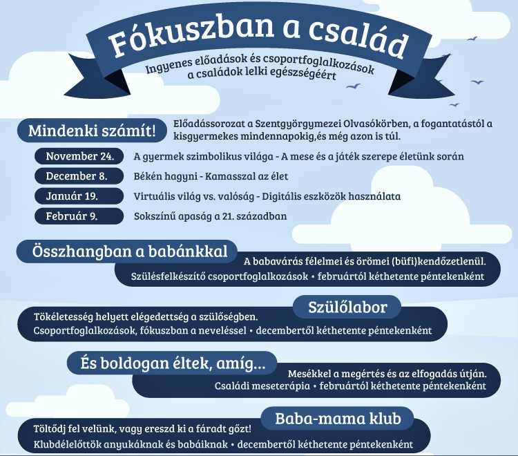 Fókuszban a család! 