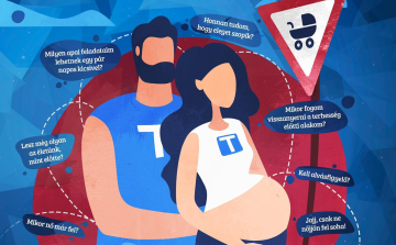  Szülőjogsi – Ingyenes szülőfelkészítő foglalkozások a Máltaiban