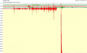 Kisebb földrengés volt megyénkben