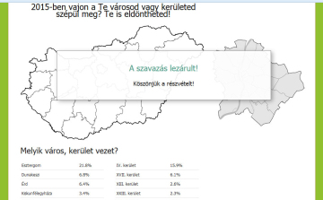 Nyert Esztergom - Megszépül egy közterület - FRISSÍTVE