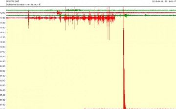 Földrengés – Esztergomban is érezni lehetett