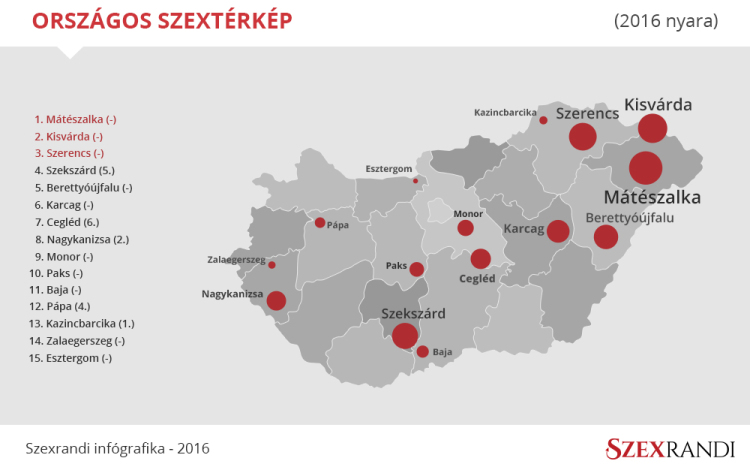 Esztergom is felkerült Magyarország nyári szextérképére