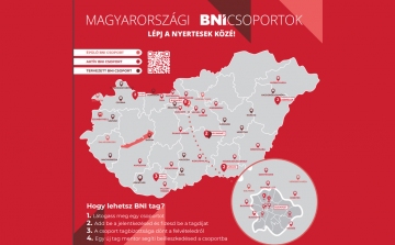 Miért választják a sikeres cégek a BNI-t, már Esztergomban is?!