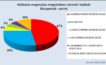 Február 4. – Rákellenes Világnap