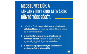 A kormány megszünteti a járványügyi korlátozások többségét
